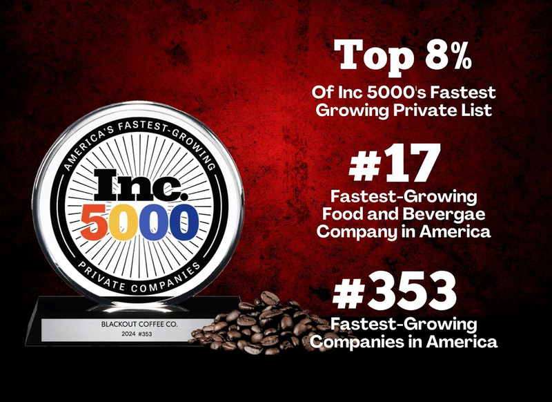 Blackout Coffee Co. Launches Crowdfunding Campaign on StartEngine to Fuel Growth and Expand its Patriotic Coffee Movement